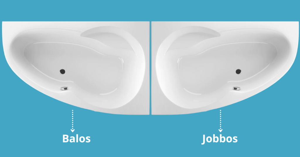 balos és jobbos kád vizualizáció